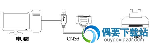 USB转并口线使用和驱动安装设置方法