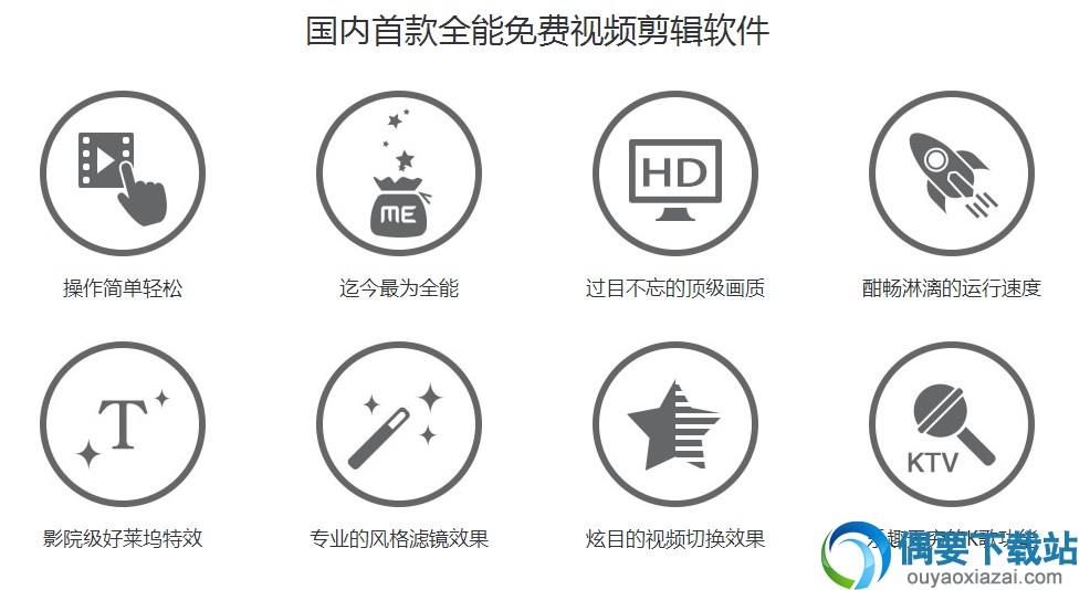 爱剪辑特色