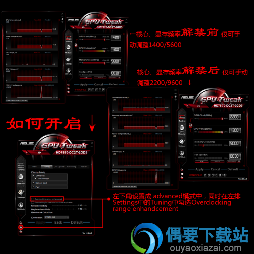 ASUS GPU Tweak显卡超频教程