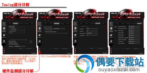 Tuning超频设置界面设置说明