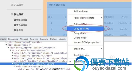 复制htmlcopy as html