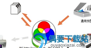 Adobe CMM安装和使用方法
