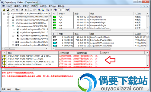 所有动态链文件所占用的资源