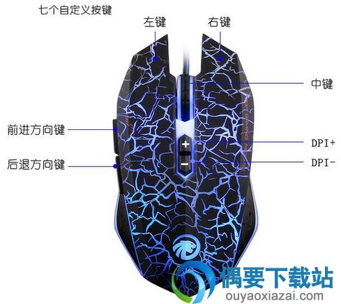虎猫烈焰虎x8按键说明