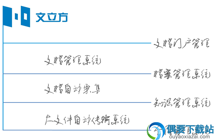 产品体系