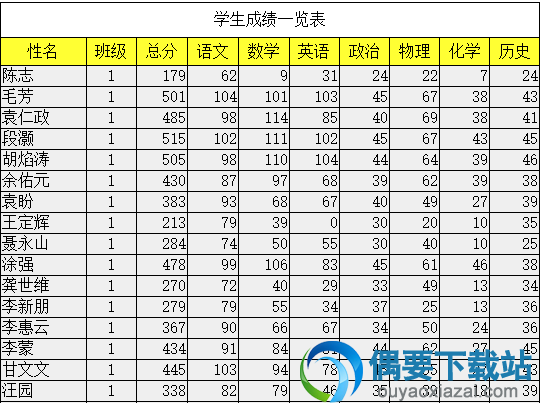 输出的HTML报表