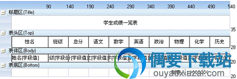 报表在设计器中左右