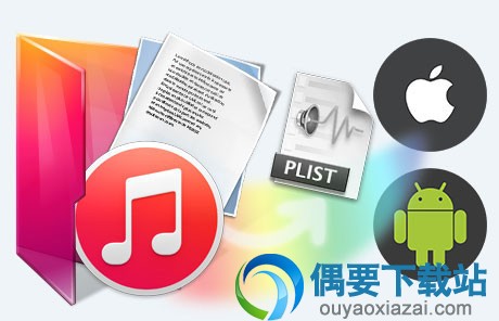 同步iTunes资料库到电脑和设备上