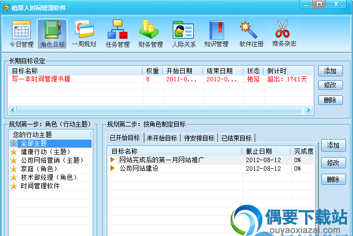 角色目标包含了目标名称