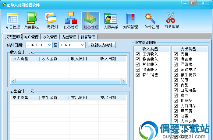 财务管理包含了报表查询