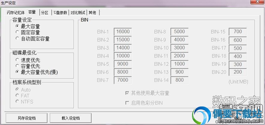 容量显示