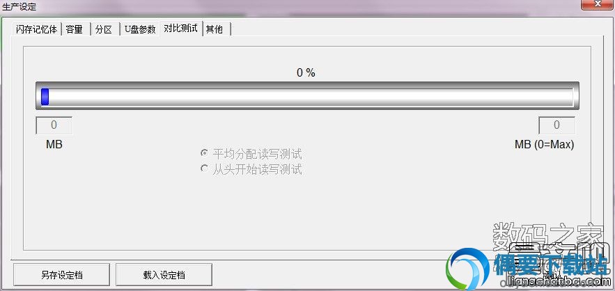 对比测试