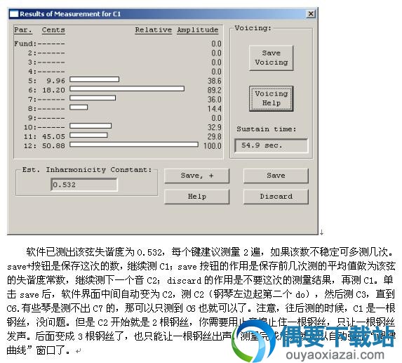 软件的检测值