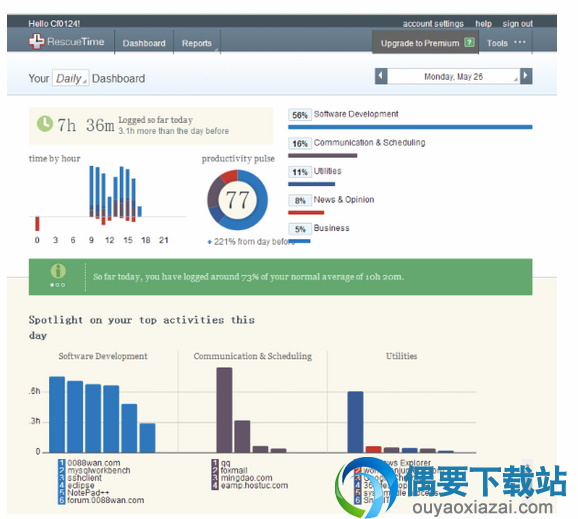 RescueTime(个人时间管理软件)