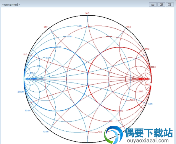 Smith圆图计算器