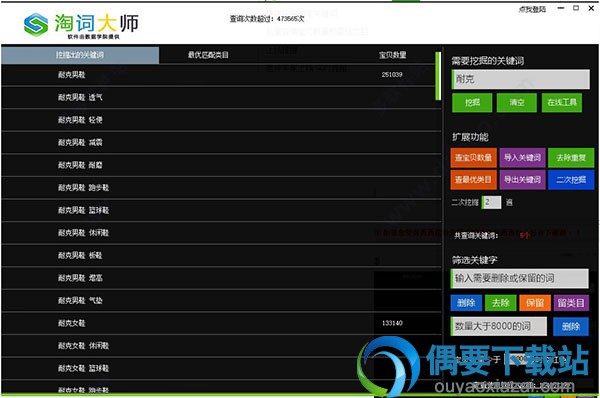 点击挖掘