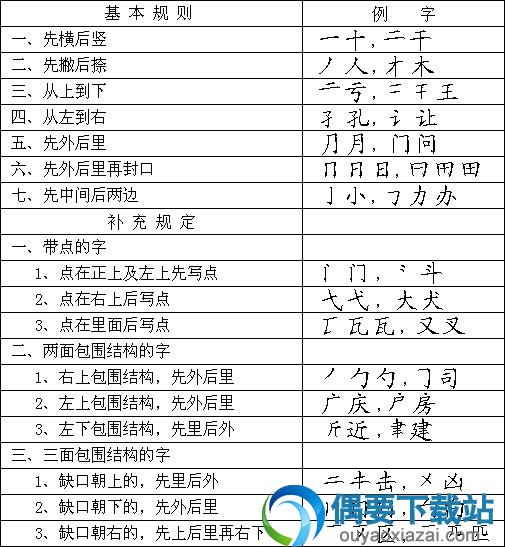 汉字笔顺正确写法展示图3