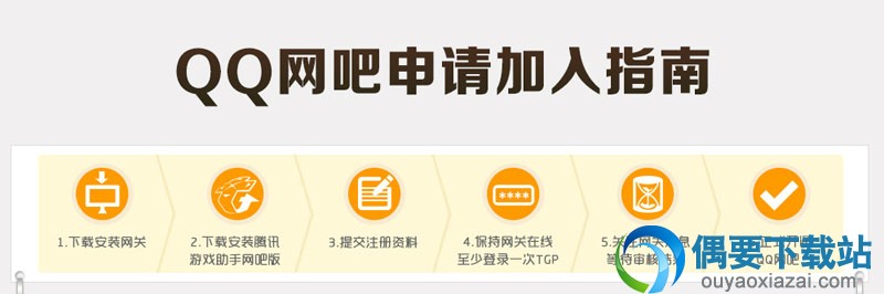 QQ网吧申请加入指南