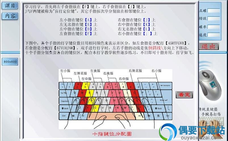 查看软件的正确手势