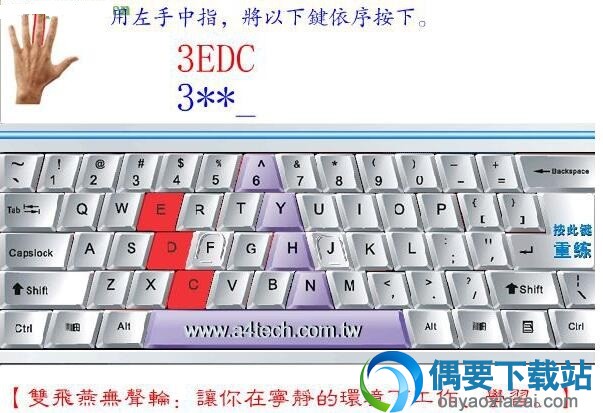 按键的手势说明