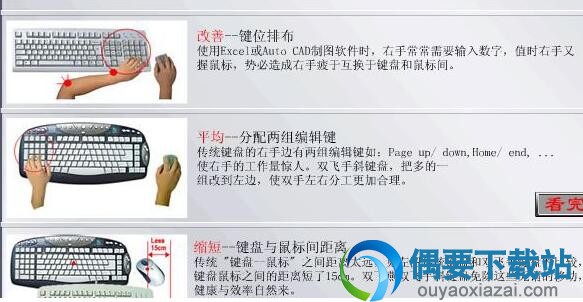键盘和鼠标的使用方案