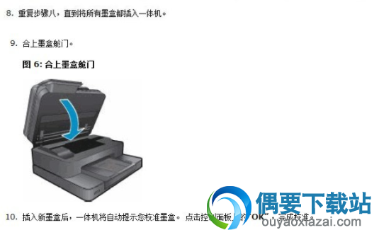 惠普7510装墨盒方法