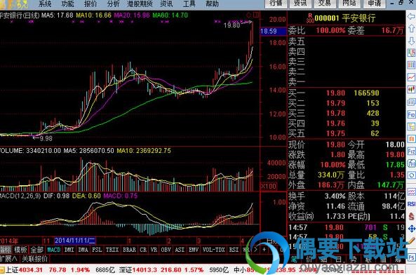 光大证券金阳光卓越版下载