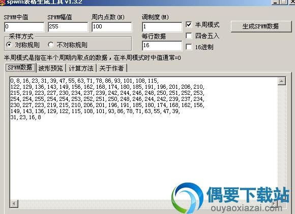 对spwm数据进行查看