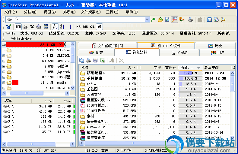 TreeSize Professional汉化版主界面截图