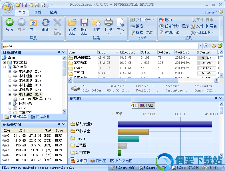 FolderSizes汉化版主界面截图