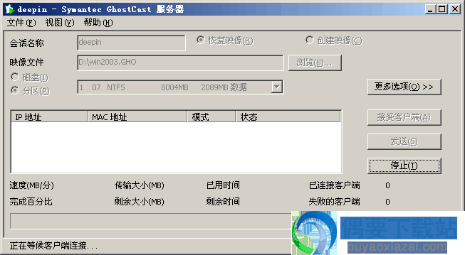 启用GHOSTSRV