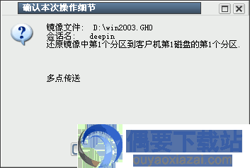 启用DHCP