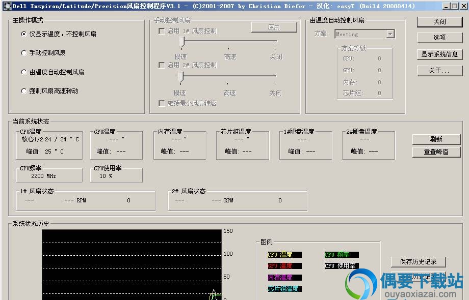 戴尔笔记本专用风扇控制程序_I8kfanGUI