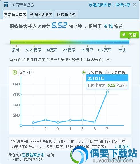 宽带测速结果