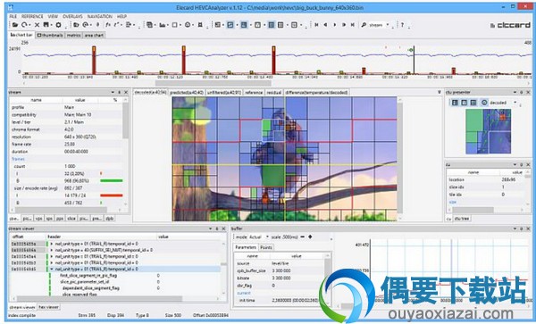 Elecard HEVC Analyzer破解_视频编码分析器