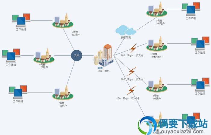 Pacestar lanflow破解_网络拓扑图制作软件