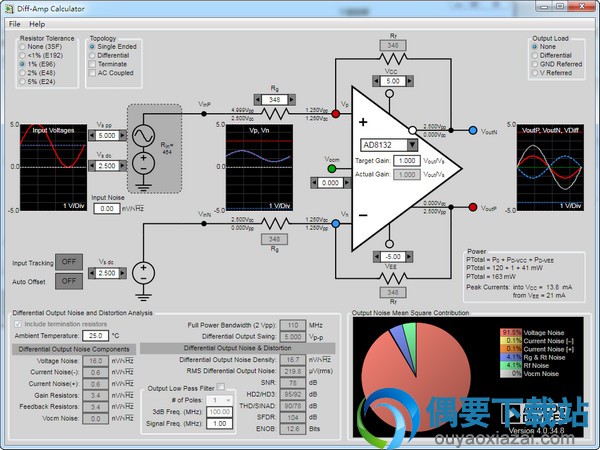 ADI DiffAmpCalc_差分放大器电路设计软件