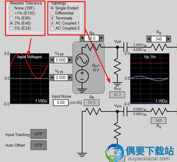 输入拓扑输入耦合与输入端接选项