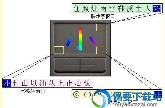 笔记本触摸板变手写板软件