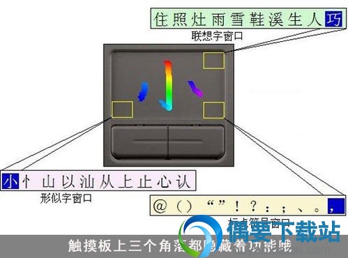 运行软件即可实现笔记本触摸板当手写板用