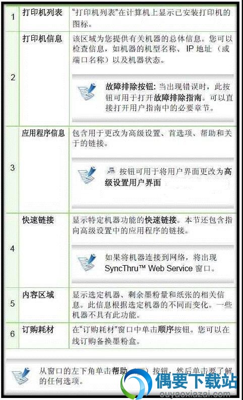 功能详解