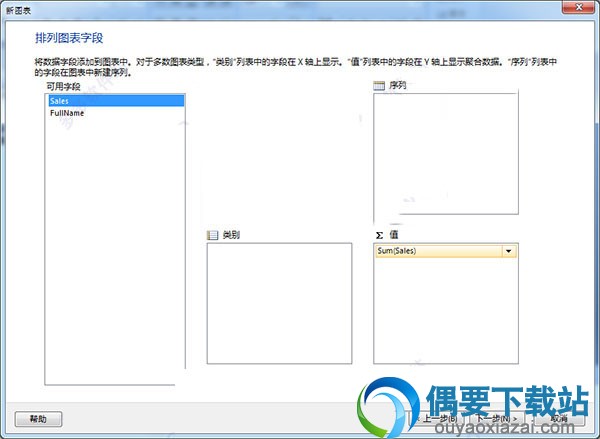 双击 Sales 字段