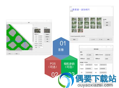 PhotoMetric怎么用