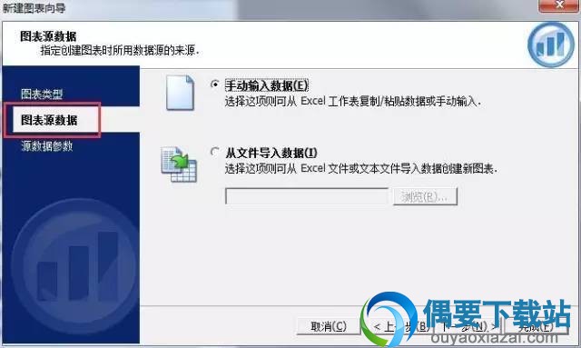 添加图表基础数据