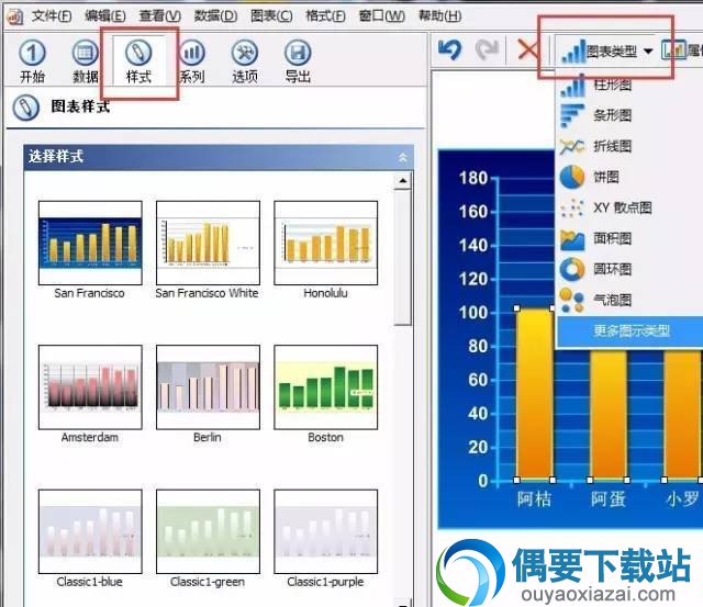 选择图表类型