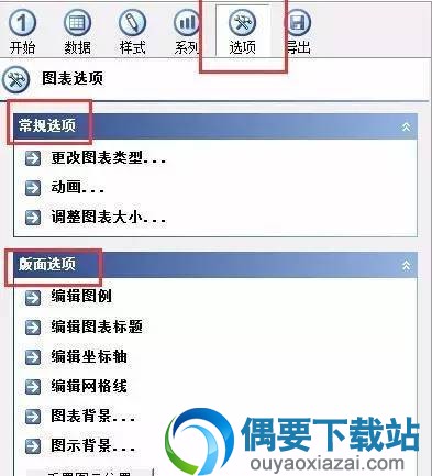 图表样式选项