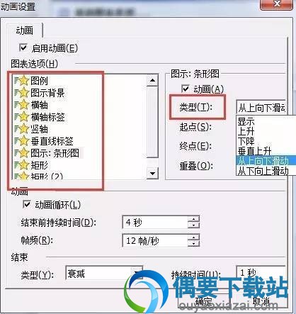 图表选项