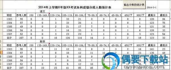 学生统计表样式展示