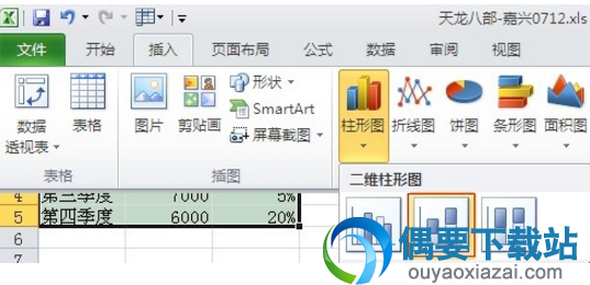 全选数据而后点击插入柱形图