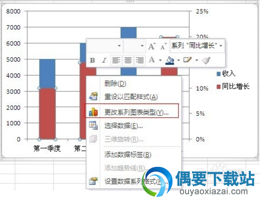 右边出现次坐标轴